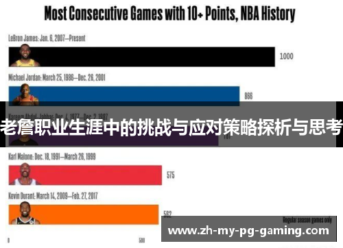 老詹职业生涯中的挑战与应对策略探析与思考 老詹职业生涯中的挑战与应对策略探析与思考