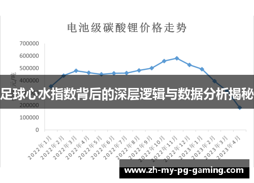 足球心水指数背后的深层逻辑与数据分析揭秘