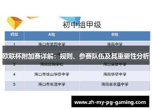 欧联杯附加赛详解：规则、参赛队伍及其重要性分析