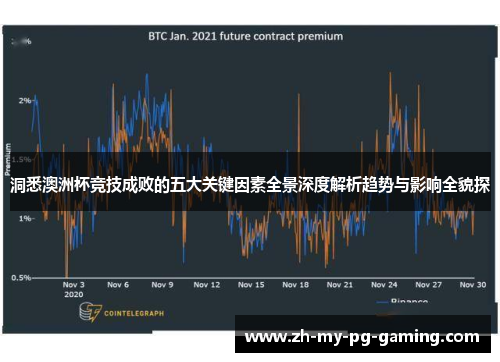 洞悉澳洲杯竞技成败的五大关键因素全景深度解析趋势与影响全貌探