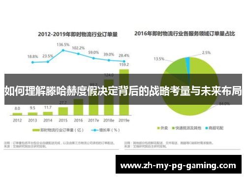 如何理解滕哈赫度假决定背后的战略考量与未来布局 如何理解滕哈赫度假决定背后的战略考量与未来布局