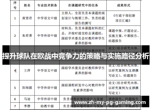 提升球队在欧战中竞争力的策略与实施路径分析