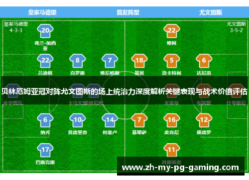 贝林厄姆亚冠对阵尤文图斯的场上统治力深度解析关键表现与战术价值评估